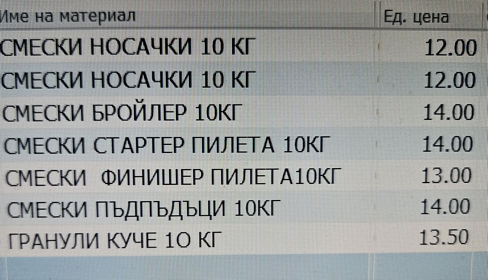 Смески , за носачки пиленца , бройлери , , пъдпъдъци