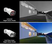 Camere Supraveghere KIT Complet Sistem 4/8/12 CAMERE OFERIM MONTAJ