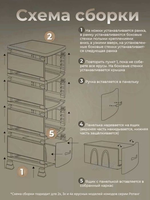 Пластиковый комод с 4 вместительными ящиками для кухни и  ванной, ko1