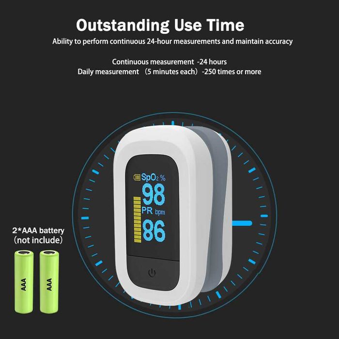 Pulsoximetru profesional YK-82C, avizat de Ministerul Sanatatii