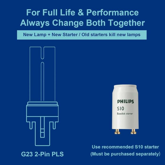 AffyBulb 11W G23 PLS UVC лампа – подходяща за различни UVC устройства