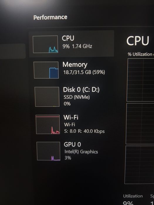 Lenovo Thinkpad E14 Gen 7 32GB DDR5 512 SSD