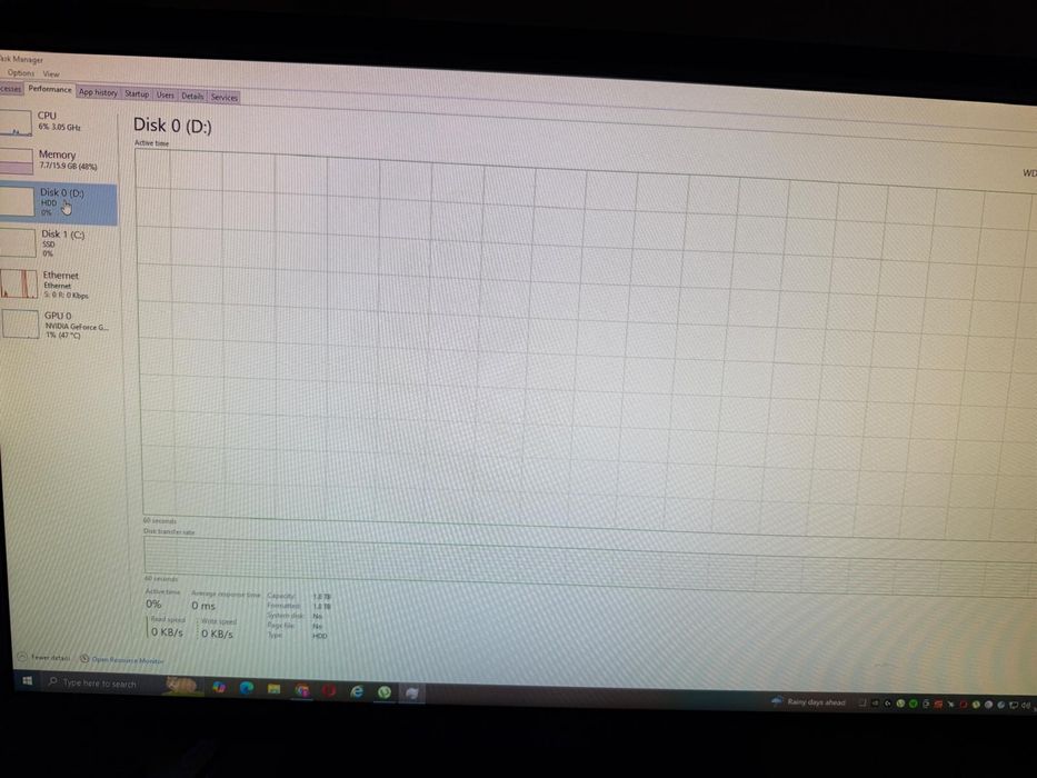 Calculator Gaming + Setup complet