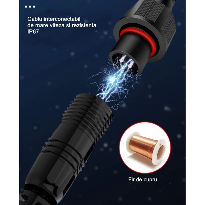 Proiector Led cu panou solar, senzori lumina, waterproof, 216 Led-uri