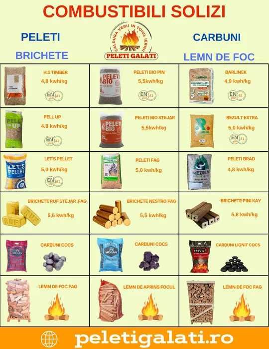 Brichete rumegus NESTRO FAG **Sendreni**Galati