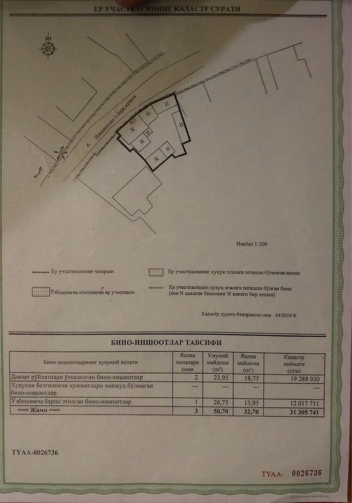 Продажа участка Мирзо Улугбек Циолковского 2,5 сотки фасад 22 м ширина