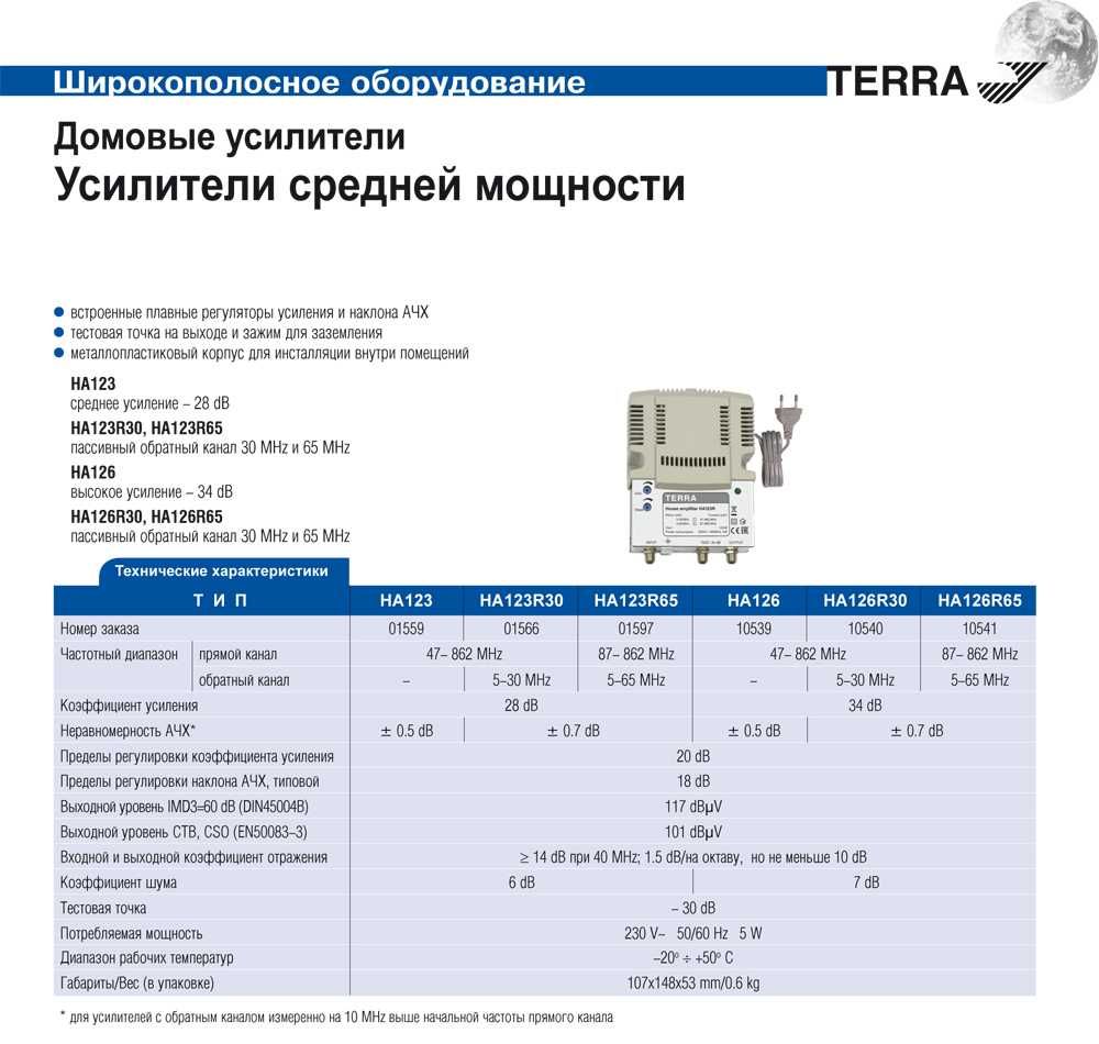 Усилитель ТВ сигнала HA126  - домовой усилитель  (47-862 МГц)