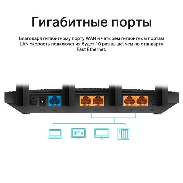 Двухдиапазонный гигабитный Wi‑Fi роутер AC1300 с поддержкой Mesh и MU‑