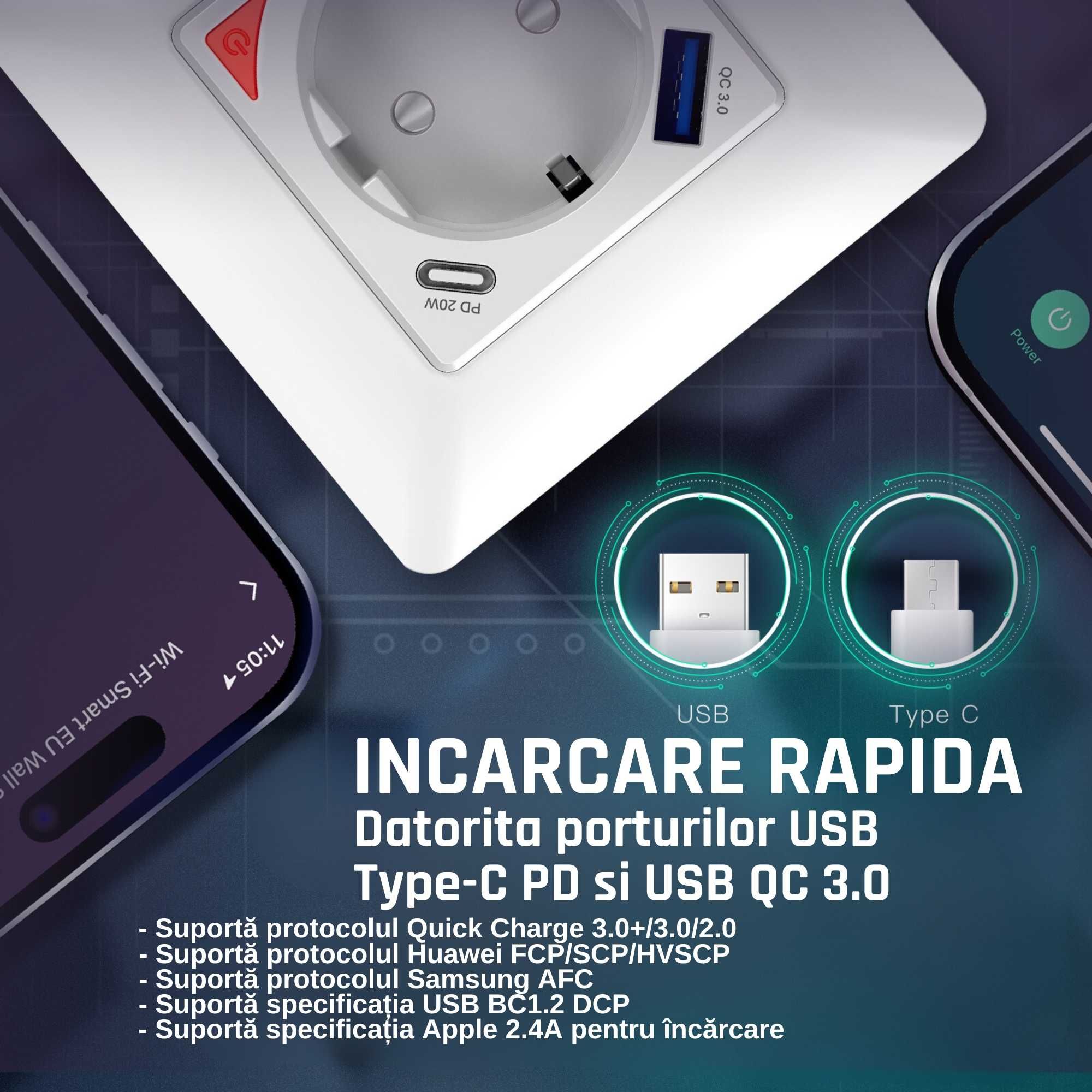 Priza inteligenta, WiFi, Control din aplicatia TUYA si MOES