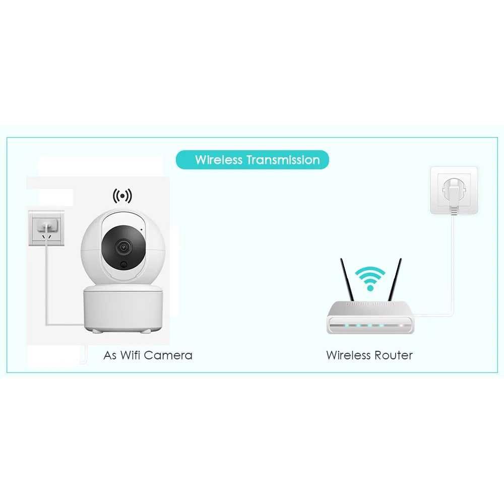 Камера за наблюдение STELS SL10, PTZ, Wi-Fi, 355°, датчик за движение