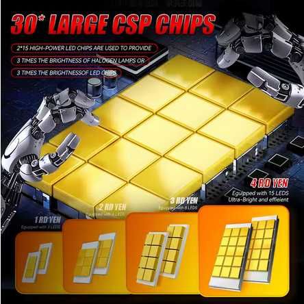 LED Крушки  D2S - заместител на фабричен ксенон + 300% повече светлина