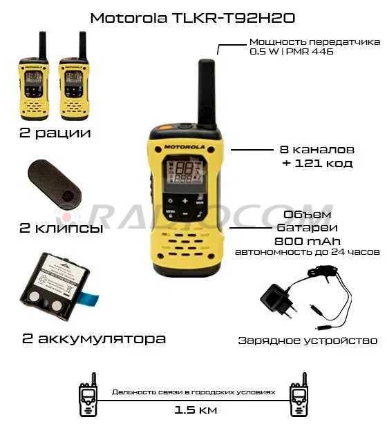 Рация Motorola T92 H2O