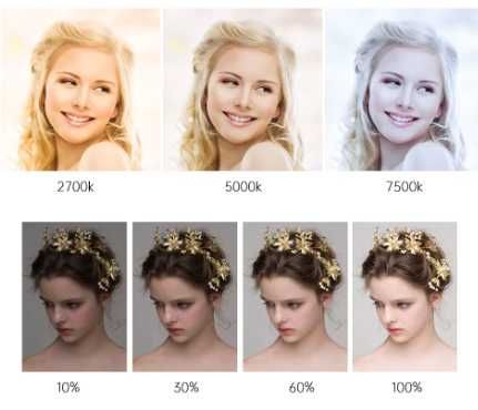 Комплект от LED фотографско осветление 2700K - 7500K със статив и дист