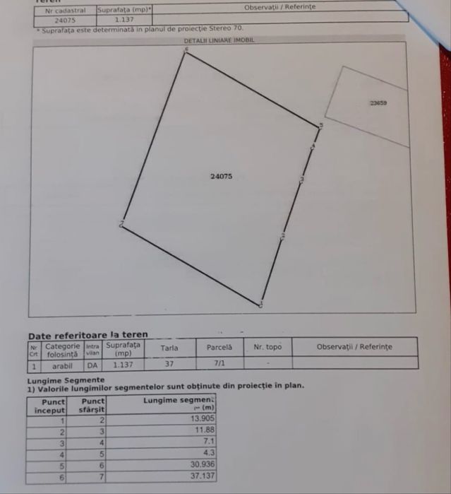 Teren intravilan 1137 mp, apa curenta, acte la zi