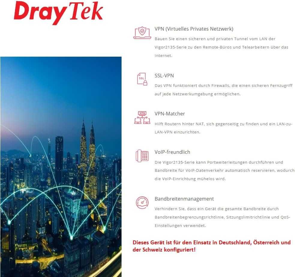 ЧИСТО НОВ Хардуерен NAT рутер DrayTek Vigor 2135FVAC 2135 Series