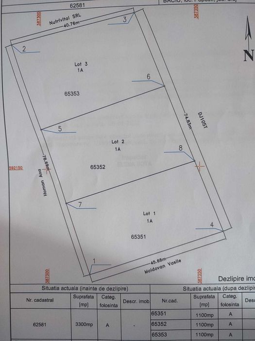 Vand teren intravilan Popesti