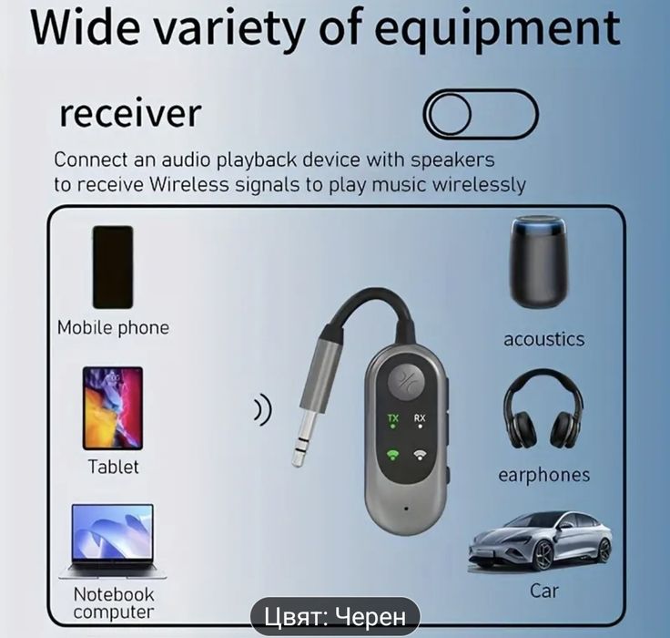 Два модела безжичен аудио 5.3 и 5.5 приемник за автомобил и други устр