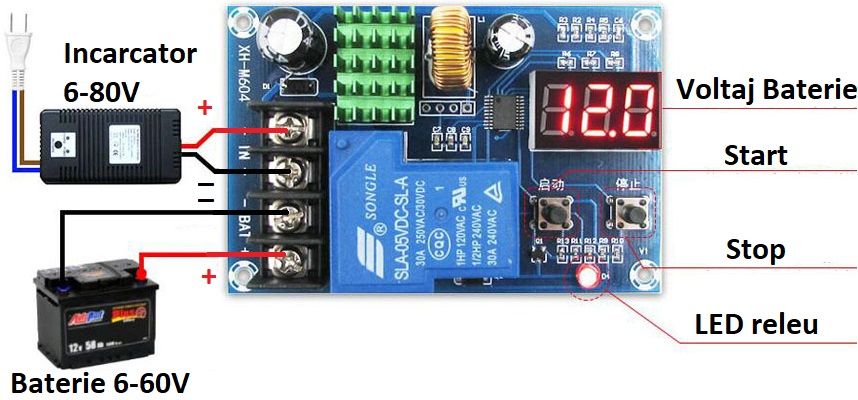 Modul regulator releu incarcare baterie acumulator 12V 24V 36V 48V 60V