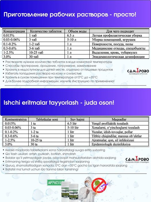 Xlortab Klin - Tozalash effektiga ega dezinfeksiyali tabletkalar