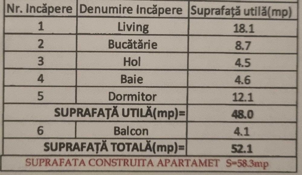 Apartament de vanzare doamna stanca, Şelimbăr