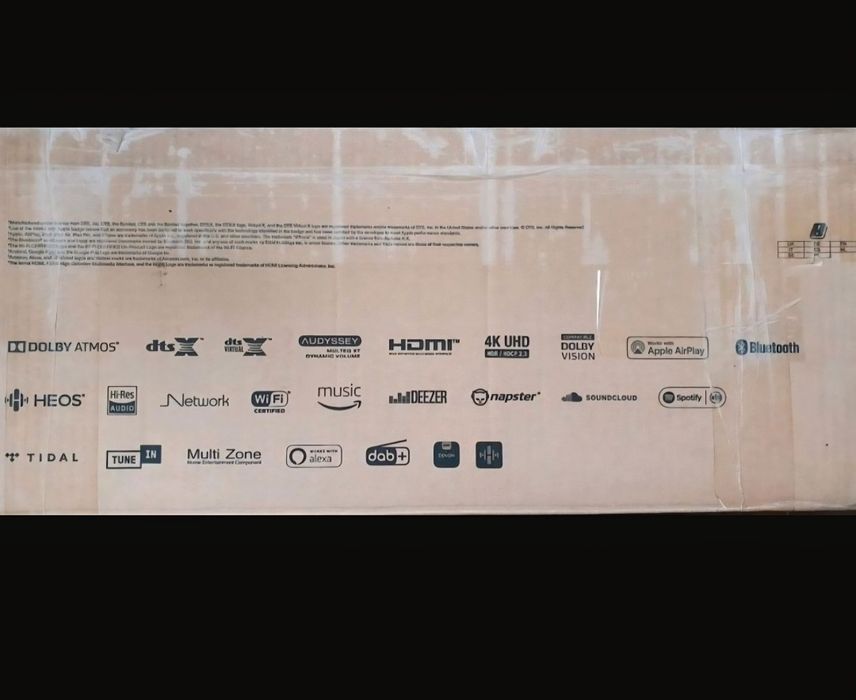 Denon AVR X1600H DAB 2020 Amplificator