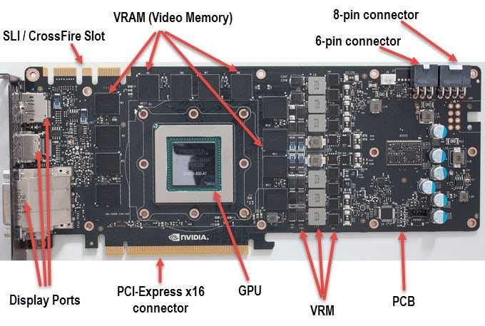 Ремонт Nvidia AMD ремонт видеокарт, материнских плат, steam deck