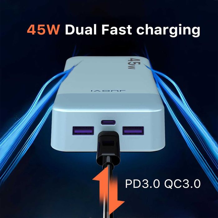 Baterie externă 20000mAh 45W,încărcare rapidă PD3.0,afișaj LED,sigilat