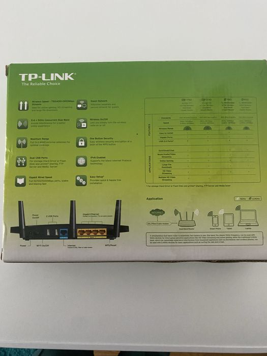 Router N 750 Wireless nou