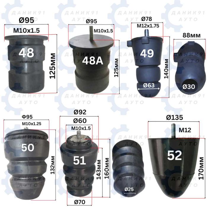 Буферни/ударни тампони