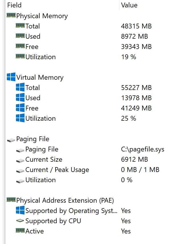 Memorie RAM Corsair Dominator Titanium, 48GB, DDR5-7200MHz, Dual Ch