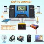 Regulator de încărcare solară MPPT 100A, regulator,panou solar bonus!