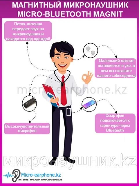 Аренда микронаушников