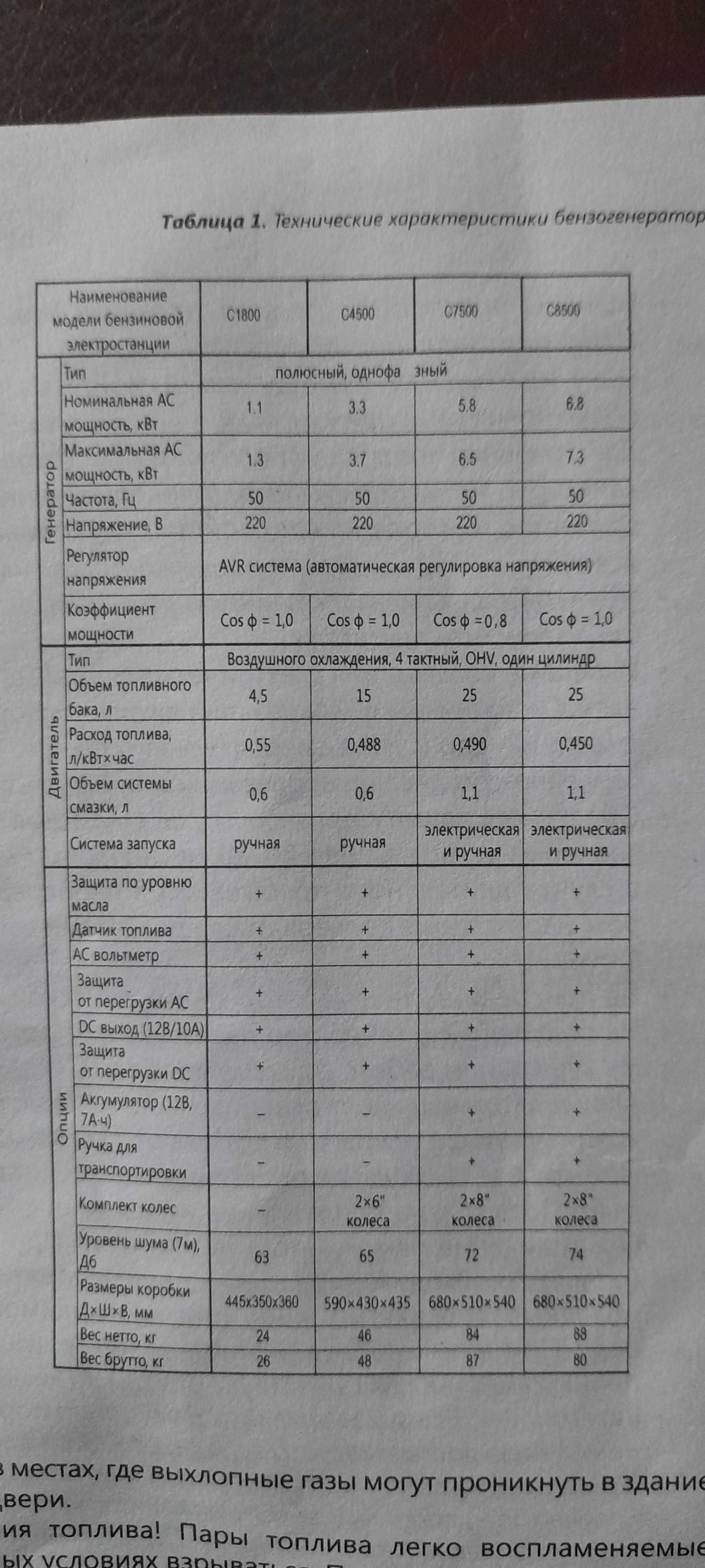 Бензиновый генератор отс.