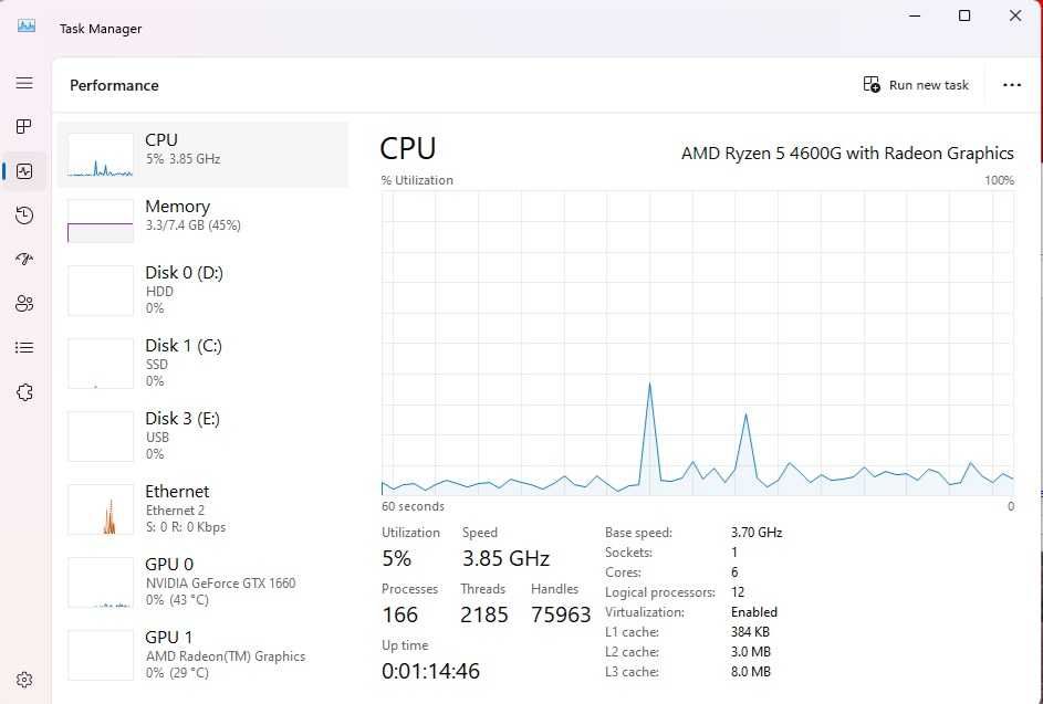 Calculator Unitate PC Gaming Hp Ryzen 5 4600G Ram 16G GTX