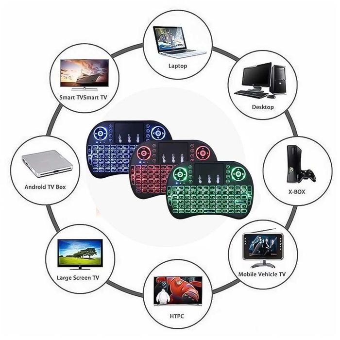 Air Mouse Wireless cu Control prin Voce, Mini Tastatura Iluminata RGB