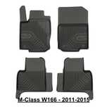 Covorase Tavita Premium, Groase Mercedes Clasa M, Clasa S, CLA/CLK/CLS