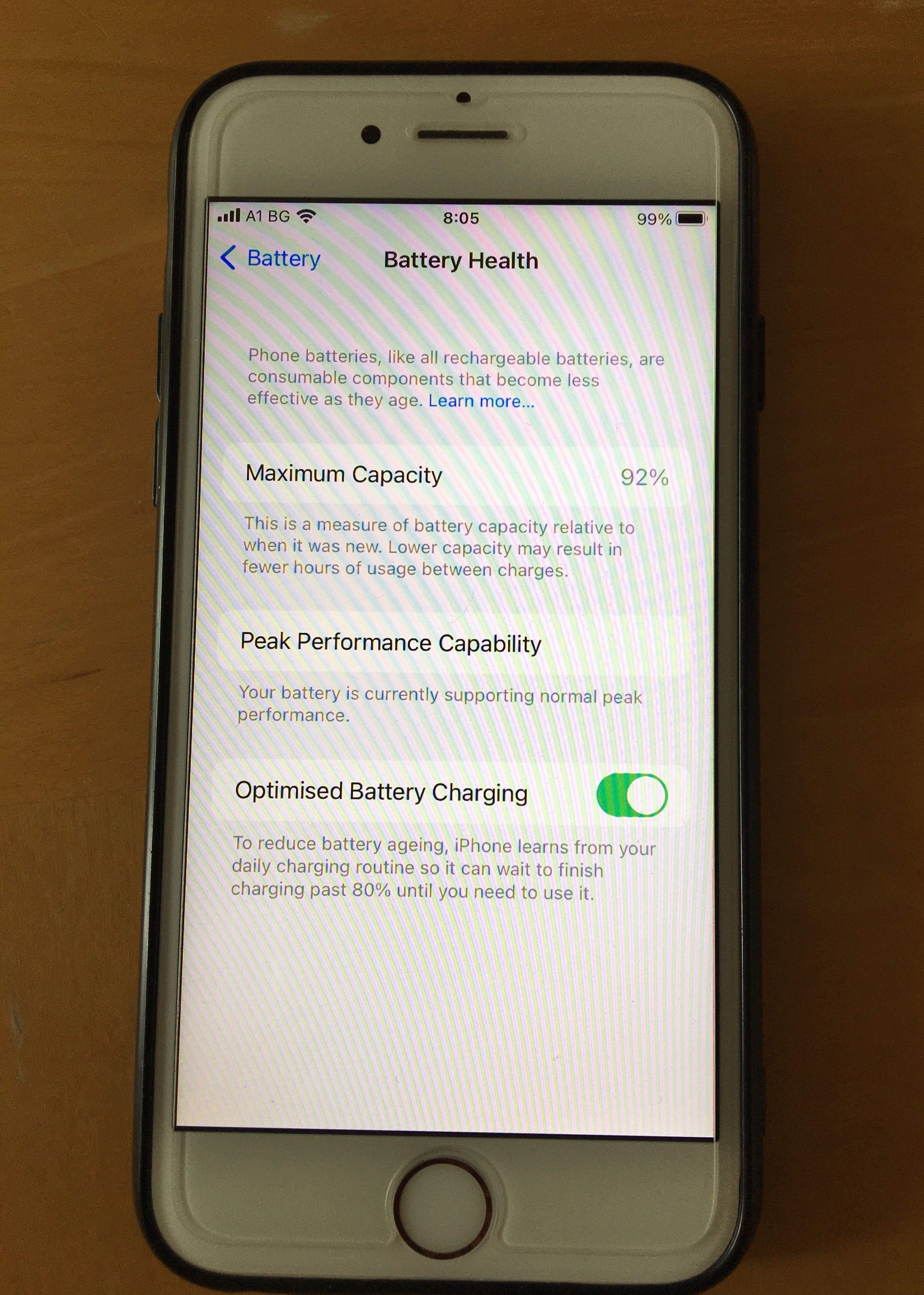 iPhone 6s много запазен