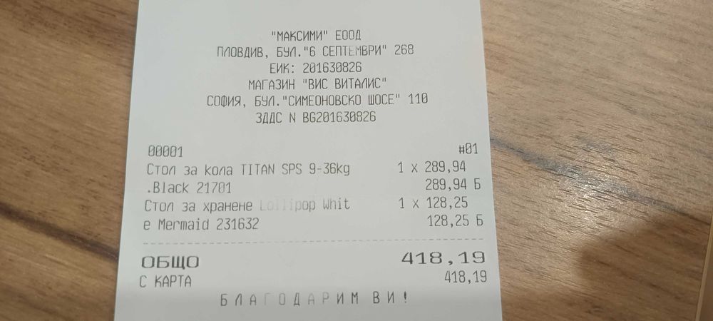 Детско столче за кола LORELLI TITAN+SPS ISOFIX 9-36 кг.