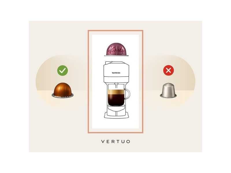 Кафе Машина с Капсули Nespresso De'Longhi Vertuo Pop ENV90.A