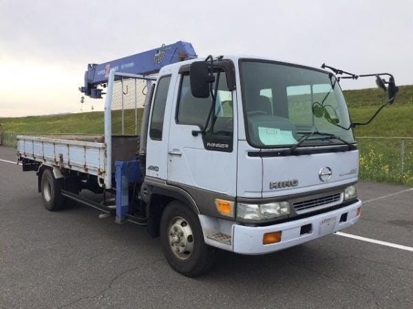 Манипулятор услуги