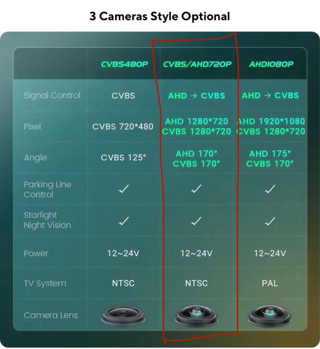Камера за задно виждане - Заден ход за Mercedes GLK X204