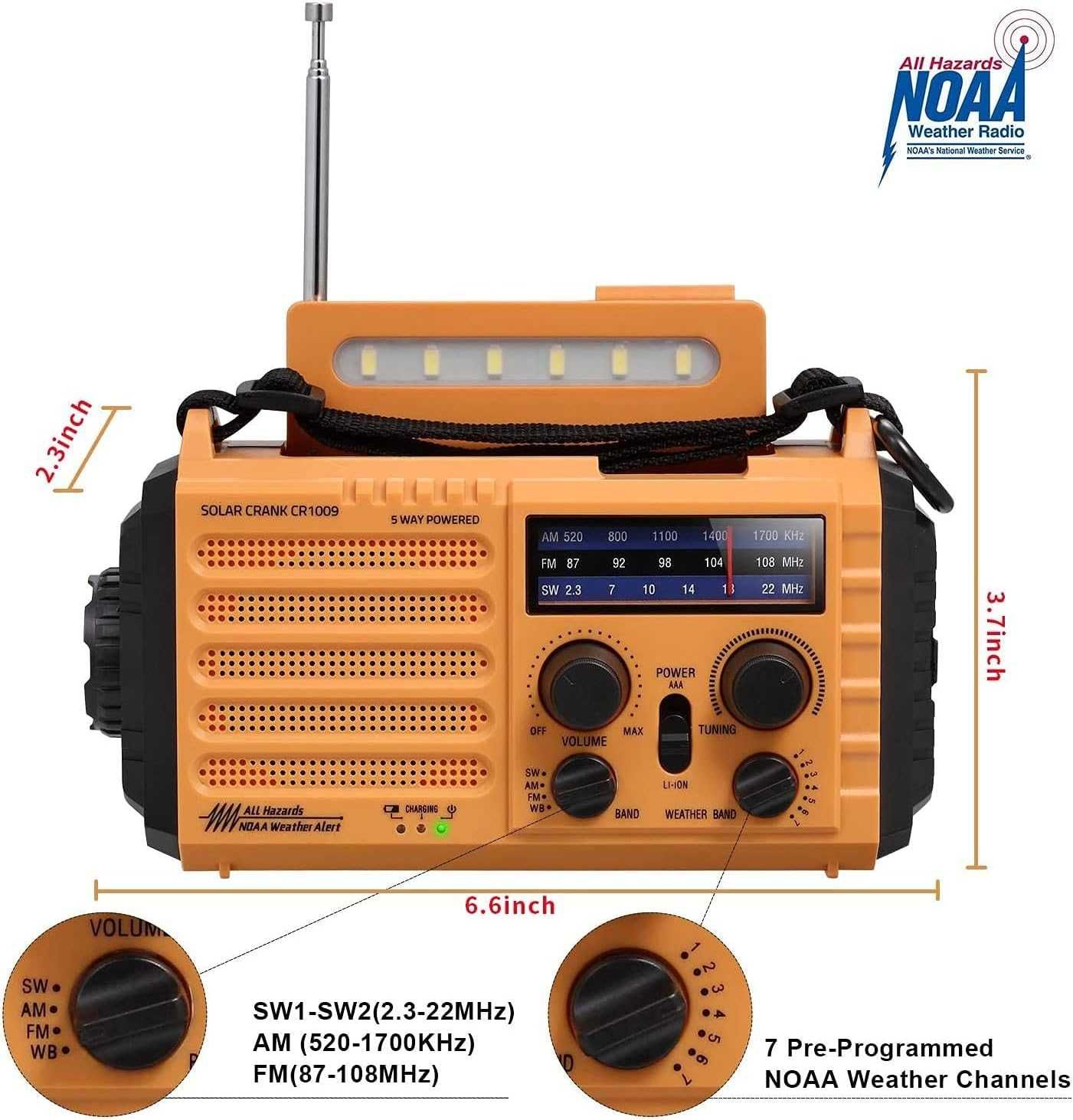 Mesqool AM/FM/SW,строително,туристически радиоприемник,с динамо