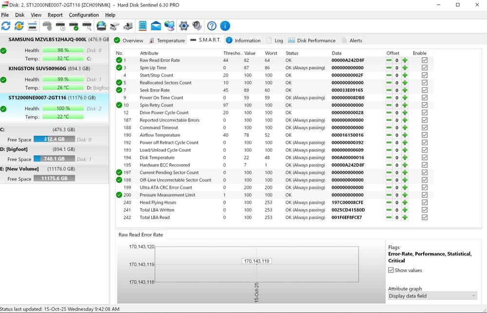 Lot 4 HDD Seagate IronWolf Pro 12tb sata3 256mb