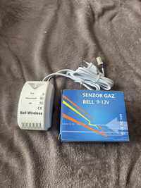 Senzor detector gaze