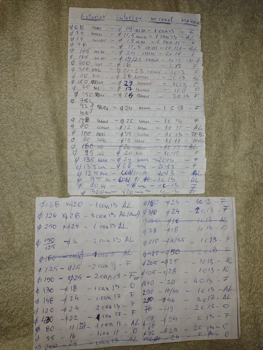 Fulie oțel, fonta, aluminiu