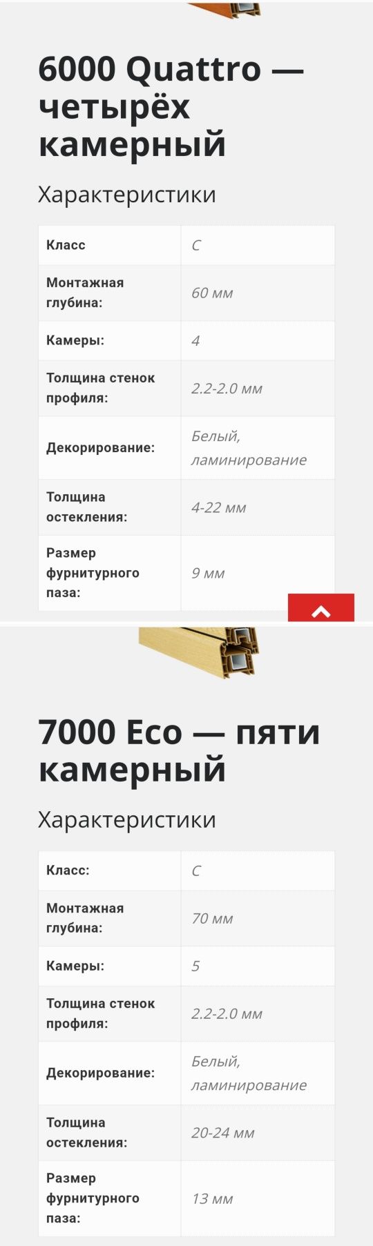 Akfa ПВХ и алюминиевые окна и двери. Стеклянные витражи.