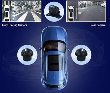 Установка камер кругового обзора 360 градусов. С гарантией опыт работы