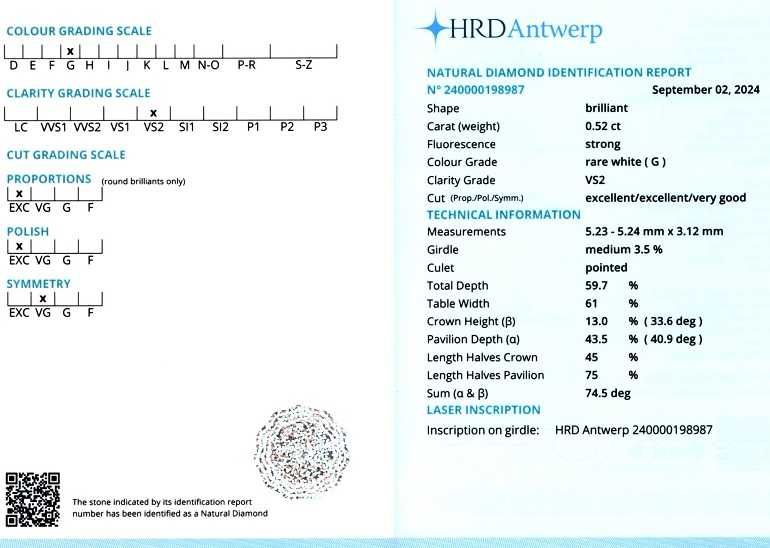 Diamante HRD 0,22-0,52ct.cod 10166;10167;10168;10169;10170;10171;10172