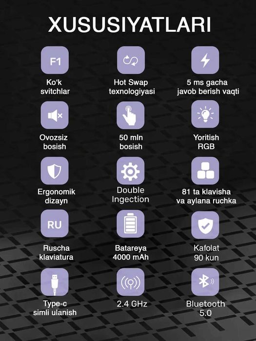 Клавиатура механическая Cyberlynx RX75 PRO с RGB подсветкой 80%