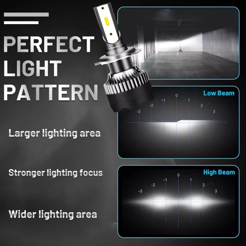 Bec led h8/h11 20000 lumeni 6500k 30000 ore